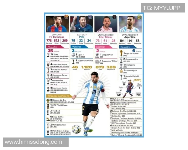 从贝利到梅西：足球巨星在不同历史时期的传奇之路