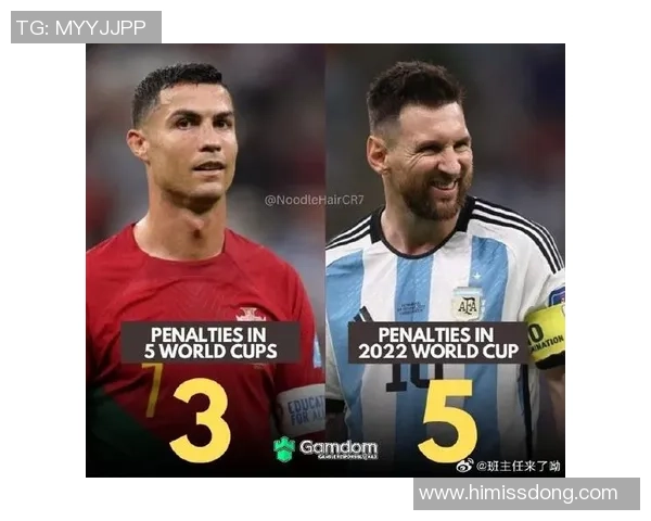 球场巨星外号揭秘：梅西小跳蚤C罗机动战士以及更多传奇外号背后的故事