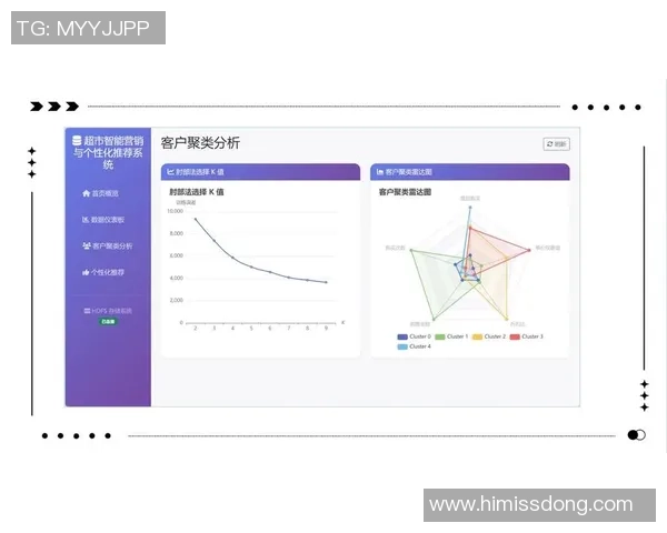 足球球星模板系统:打造专属数据分析与个性化推荐平台 足球球星模板系统:打造专属数据分析与个性化推荐平台